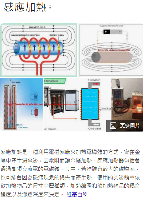 感應加熱